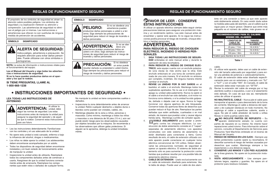 Instrucciones importantes de seguridad, Peligro, Advertencia | Precaución, Alerta de seguridad, Reglas de funcionamiento seguro, Favor de leer - conserve estas instrucciones | Yard Machines MTD308P User Manual | Page 30 / 42