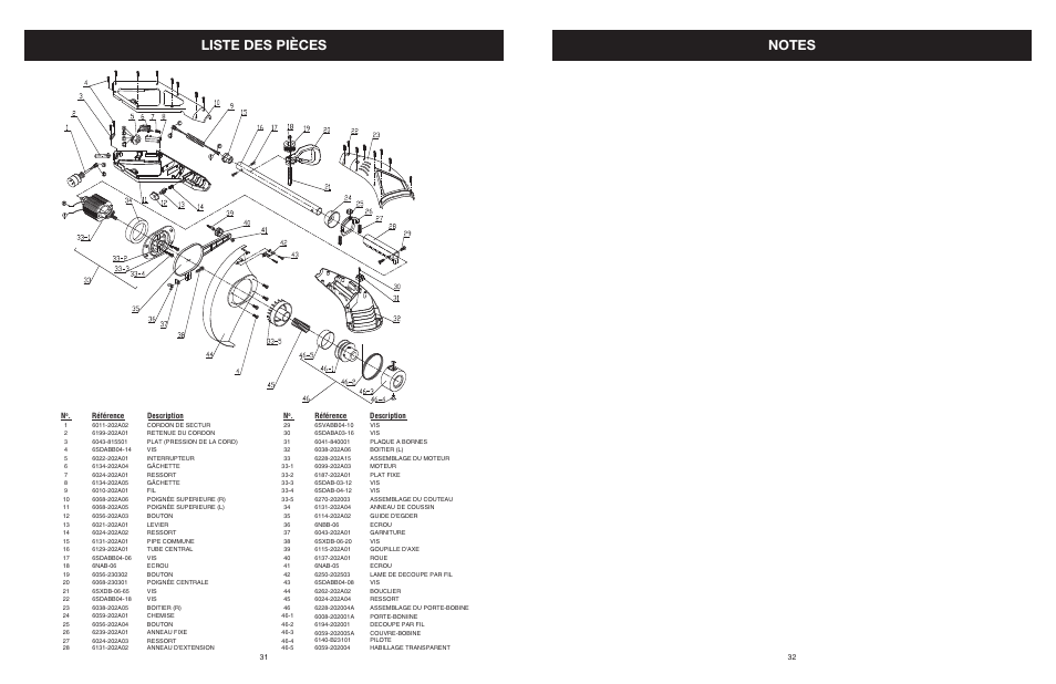 Référence description n, Référence description | Yard Machines MTDA13P User Manual | Page 32 / 52