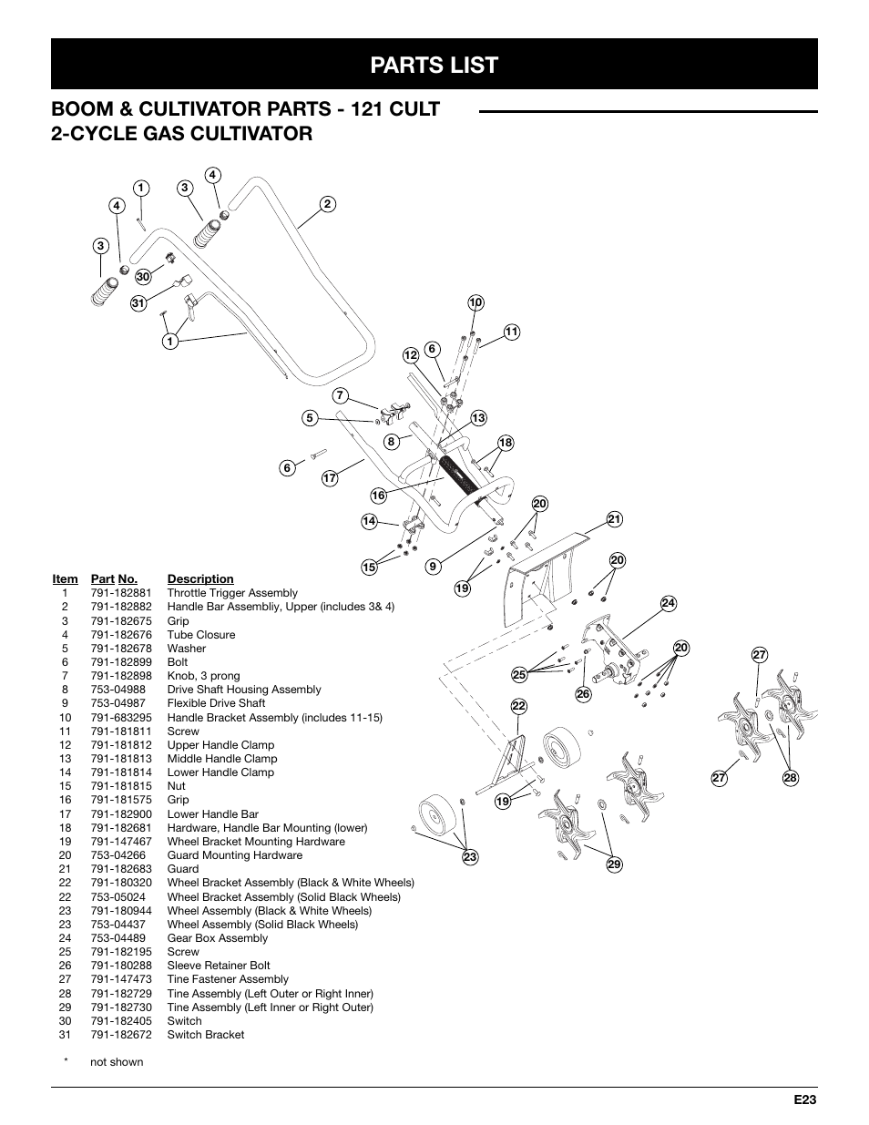 Parts list | Yard Machines 769-02636 User Manual | Page 63 / 64