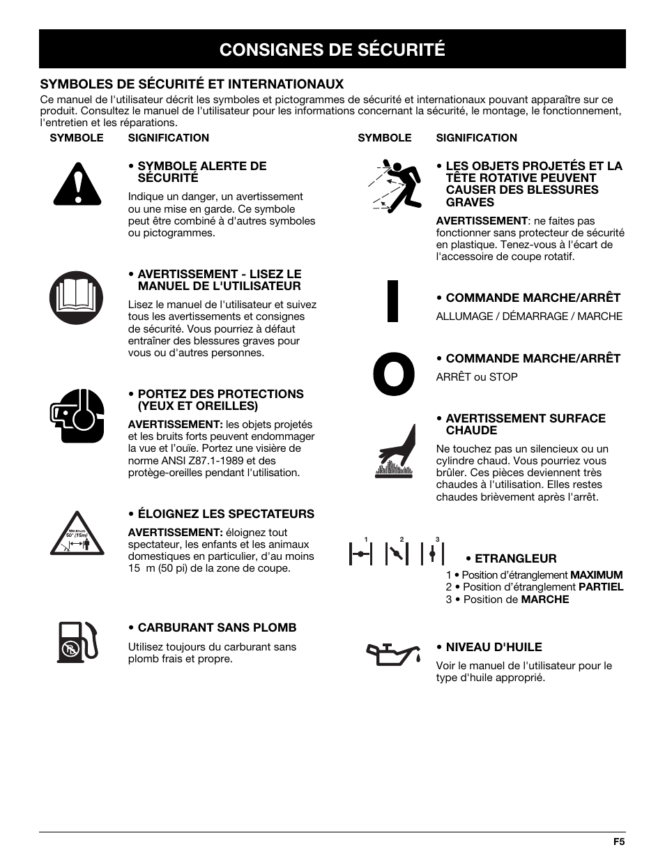 Consignes de sécurité | Yard Machines Y765 User Manual | Page 25 / 64