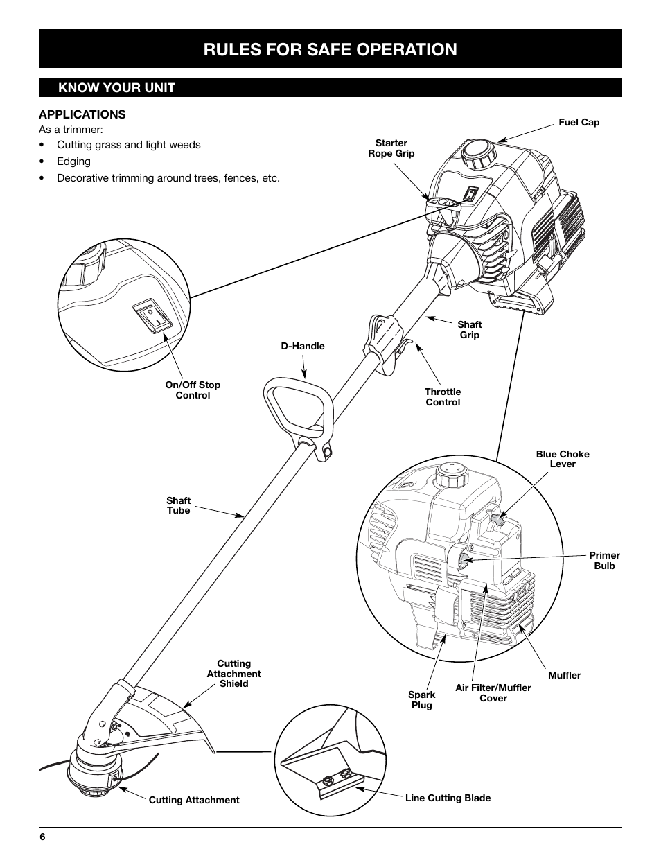 Rules for safe operation | Yard Machines Y765 User Manual | Page 6 / 64