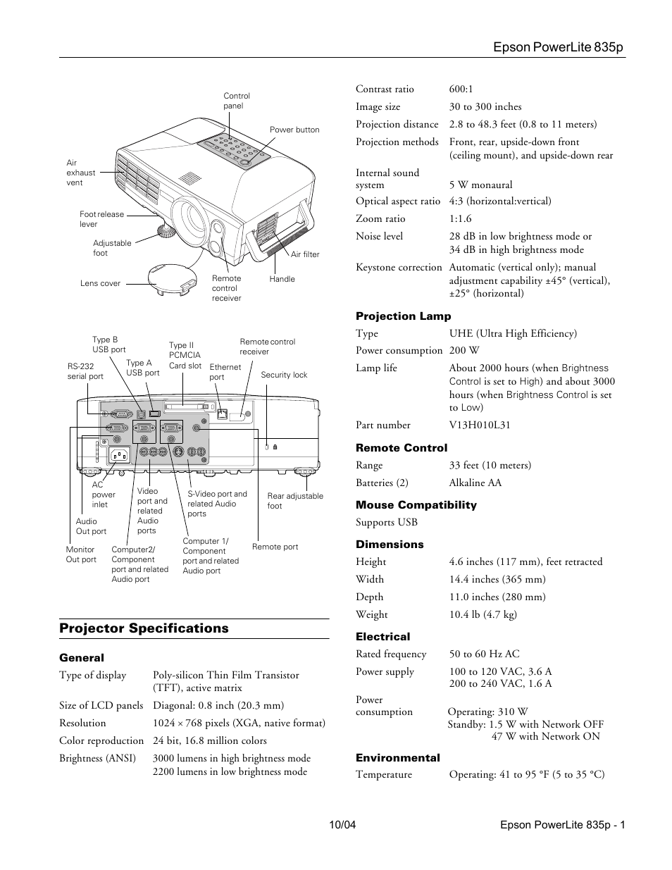 Zyliss PowerLite 835p User Manual | 20 pages