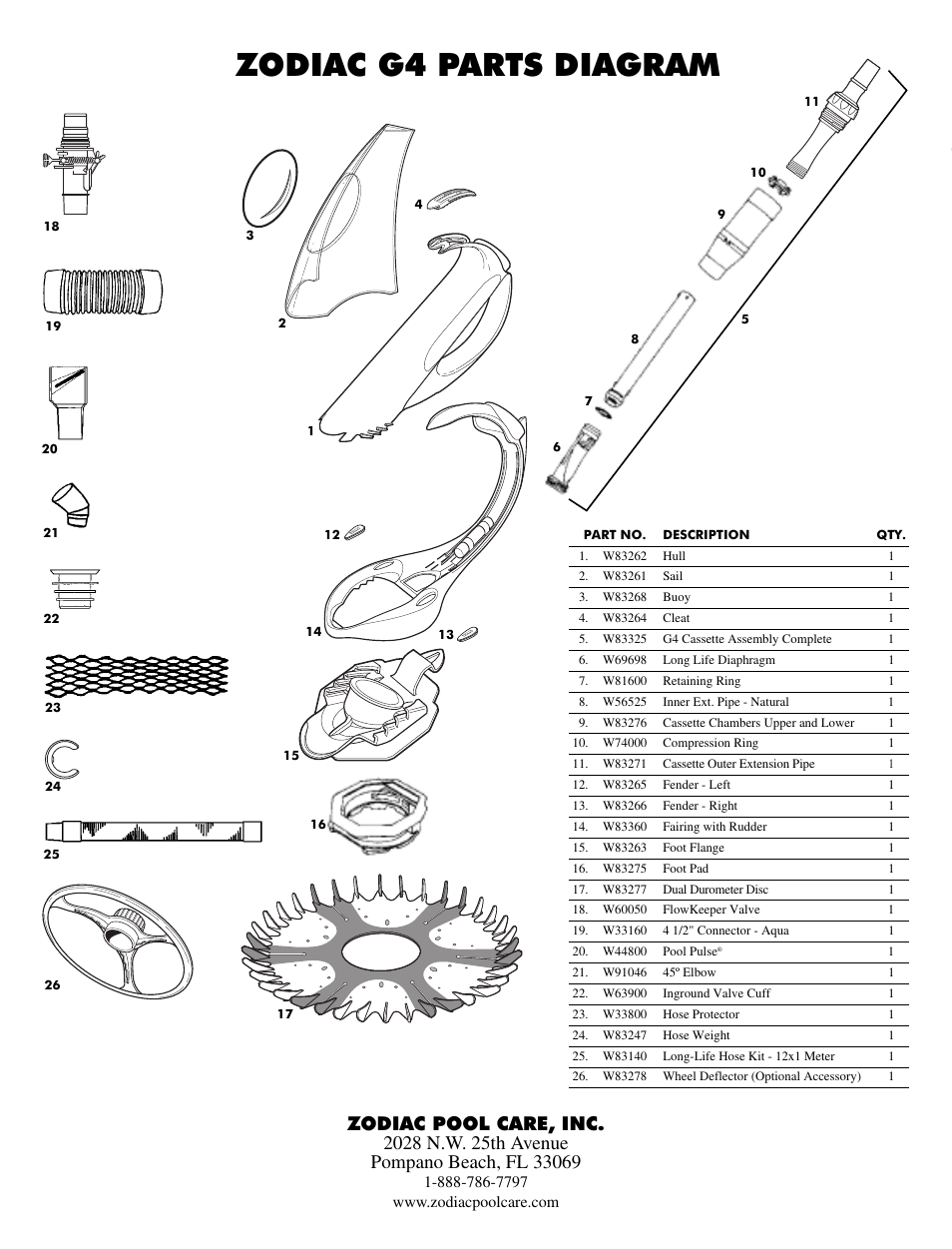 Zodiac g4 parts diagram | Zodiac International G4 User Manual | Page 12 / 12