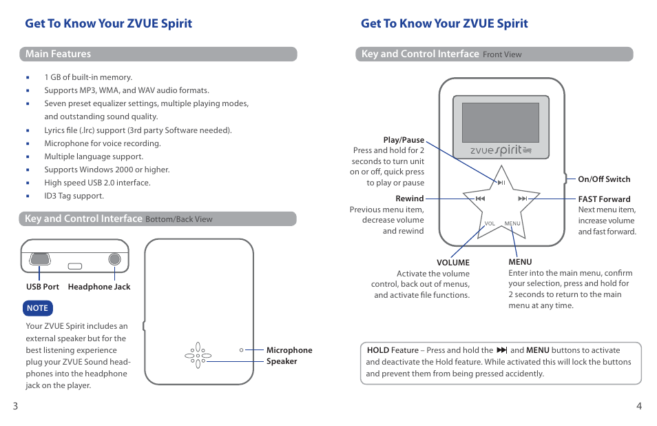 Get to know your zvue spirit, Main features key and control interface, Key and control interface | ZVue Sprit User Manual | Page 3 / 8