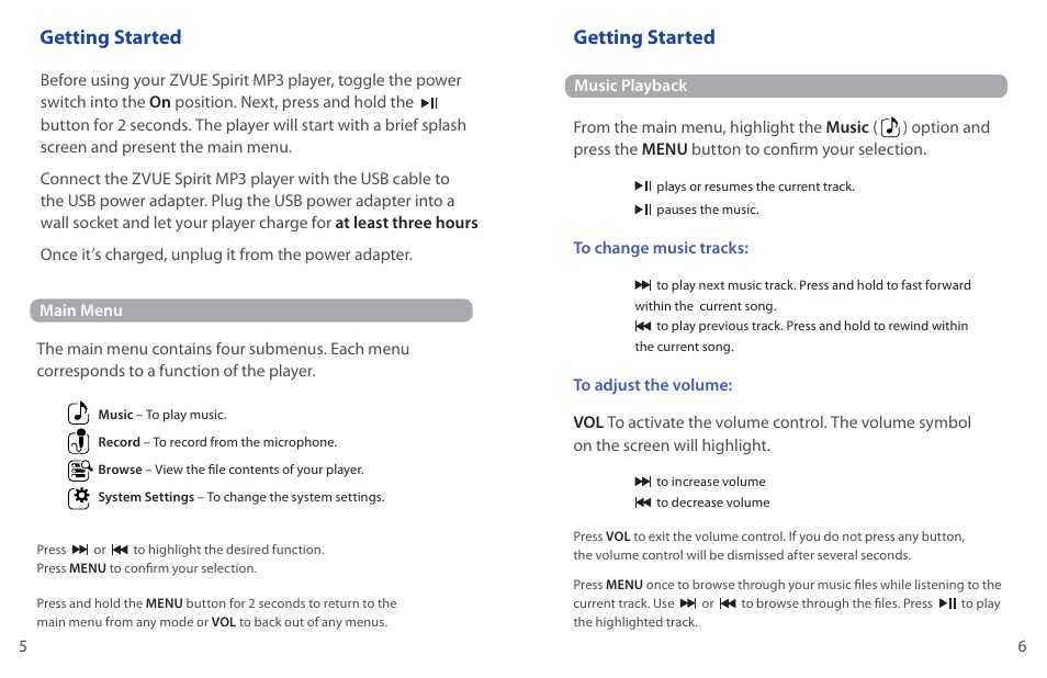 Getting started | ZVue Sprit User Manual | Page 4 / 8