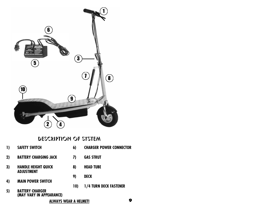 Zap ELECTRIC SCOOTER User Manual | Page 10 / 22