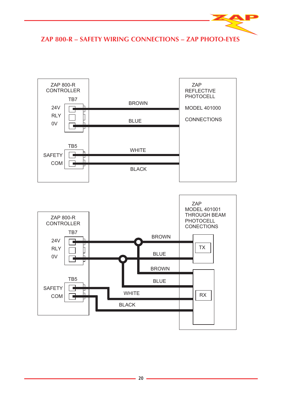 Zap JACKSHAFT MOTOR-CONTROL SYSTEM 815-RL User Manual | Page 25 / 28
