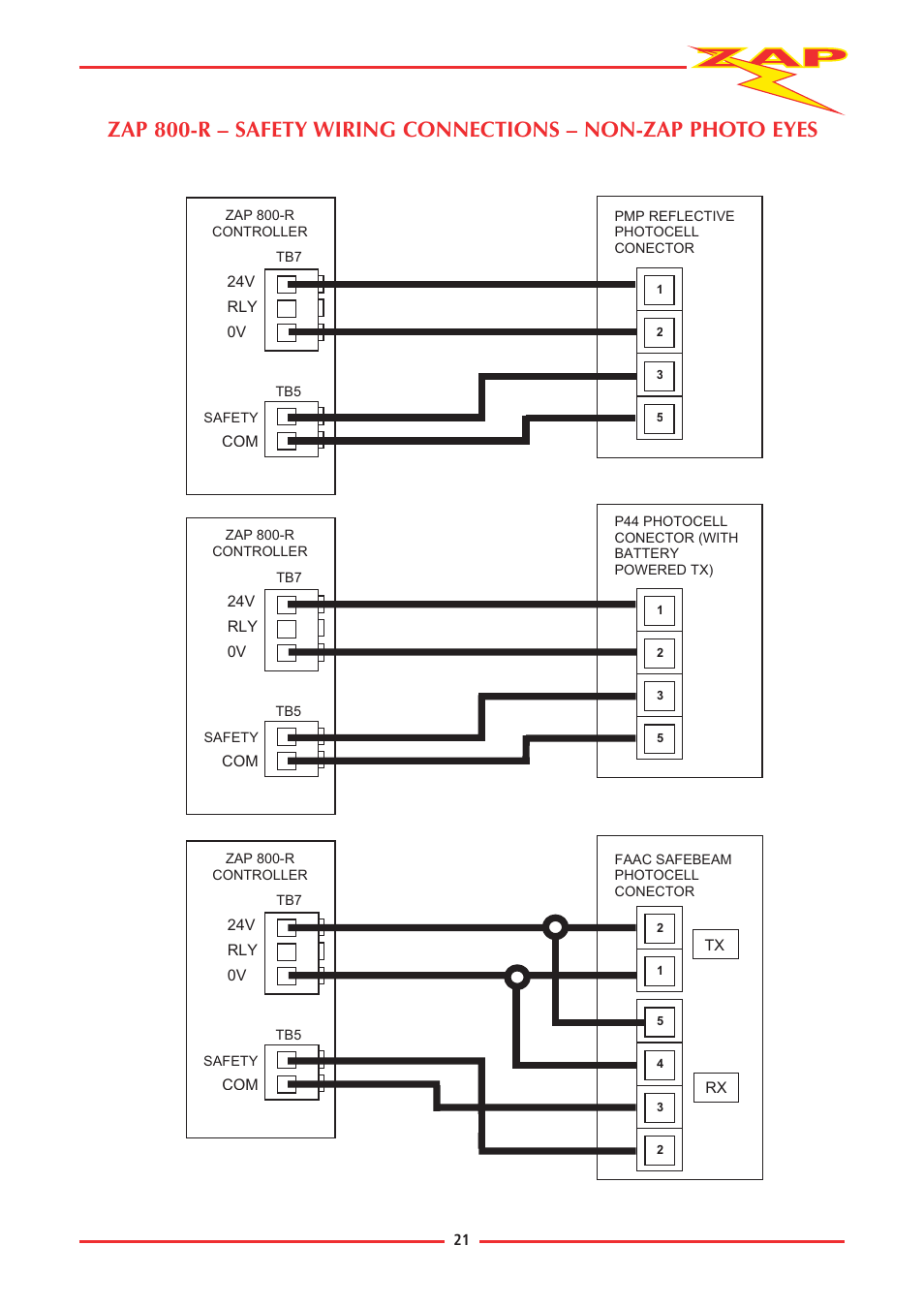 Zap JACKSHAFT MOTOR-CONTROL SYSTEM 815-RL User Manual | Page 26 / 28