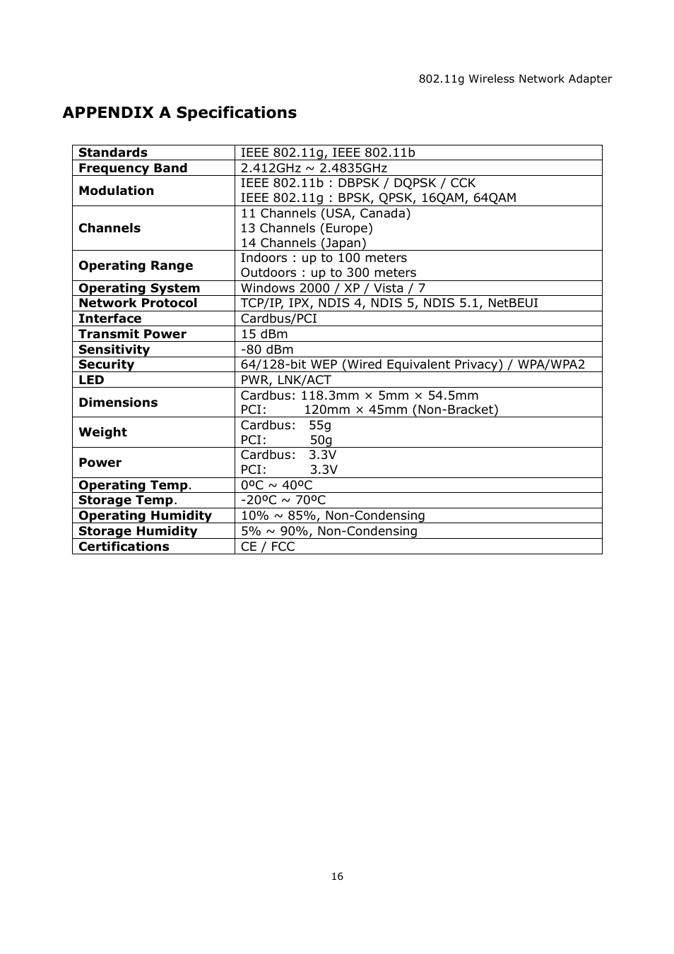 Appendix a specifications | Zonet Technology ZEW1605A User Manual | Page 18 / 18