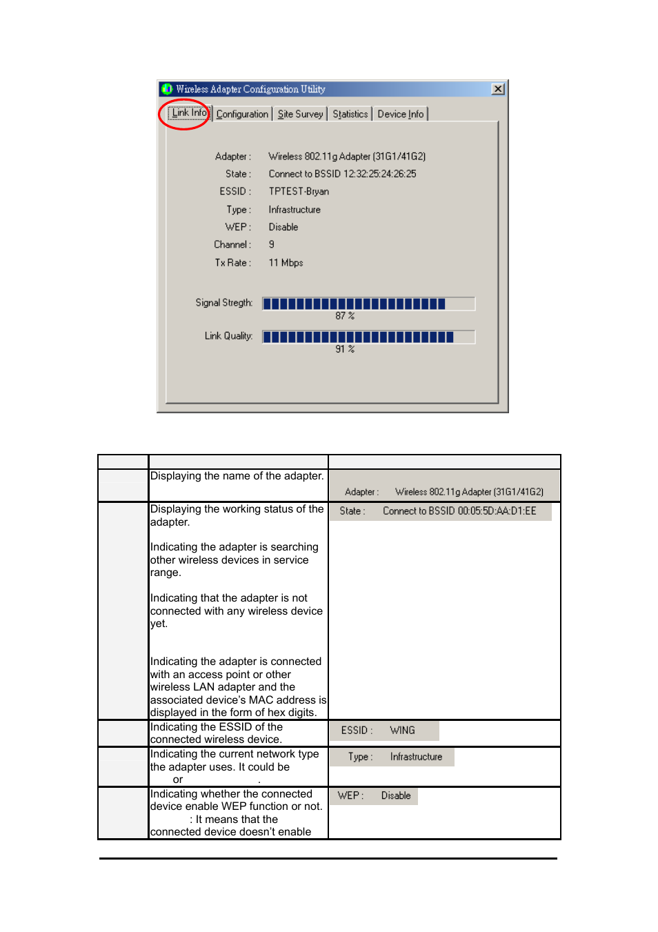 Zonet Technology 802.11 g 54Mbps Wireless LAN CardBus Adapter User Manual | Page 47 / 67