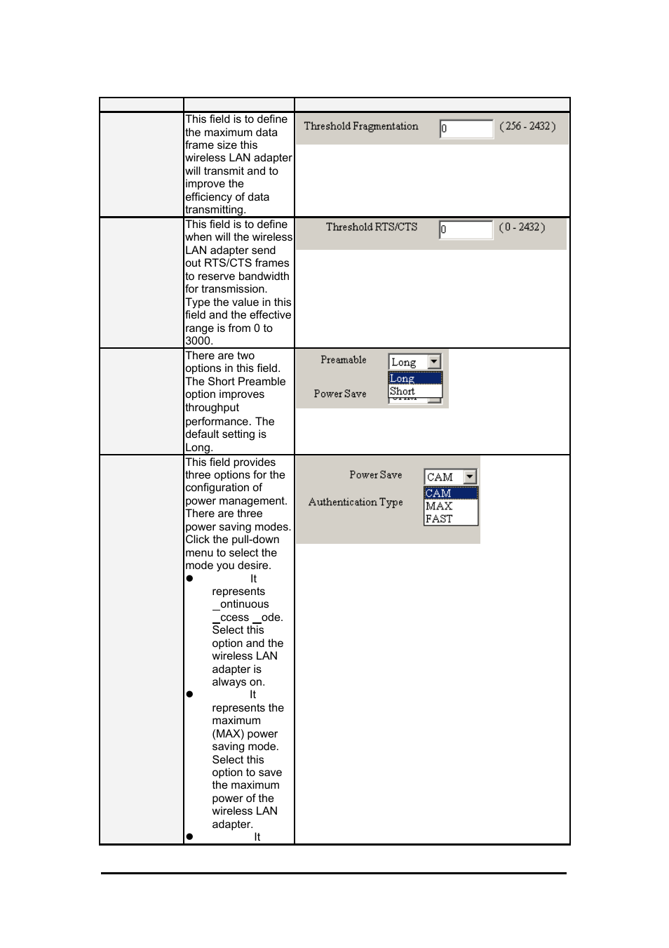 Zonet Technology 802.11 g 54Mbps Wireless LAN CardBus Adapter User Manual | Page 54 / 67