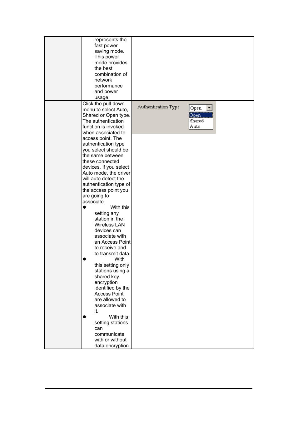 Zonet Technology 802.11 g 54Mbps Wireless LAN CardBus Adapter User Manual | Page 55 / 67