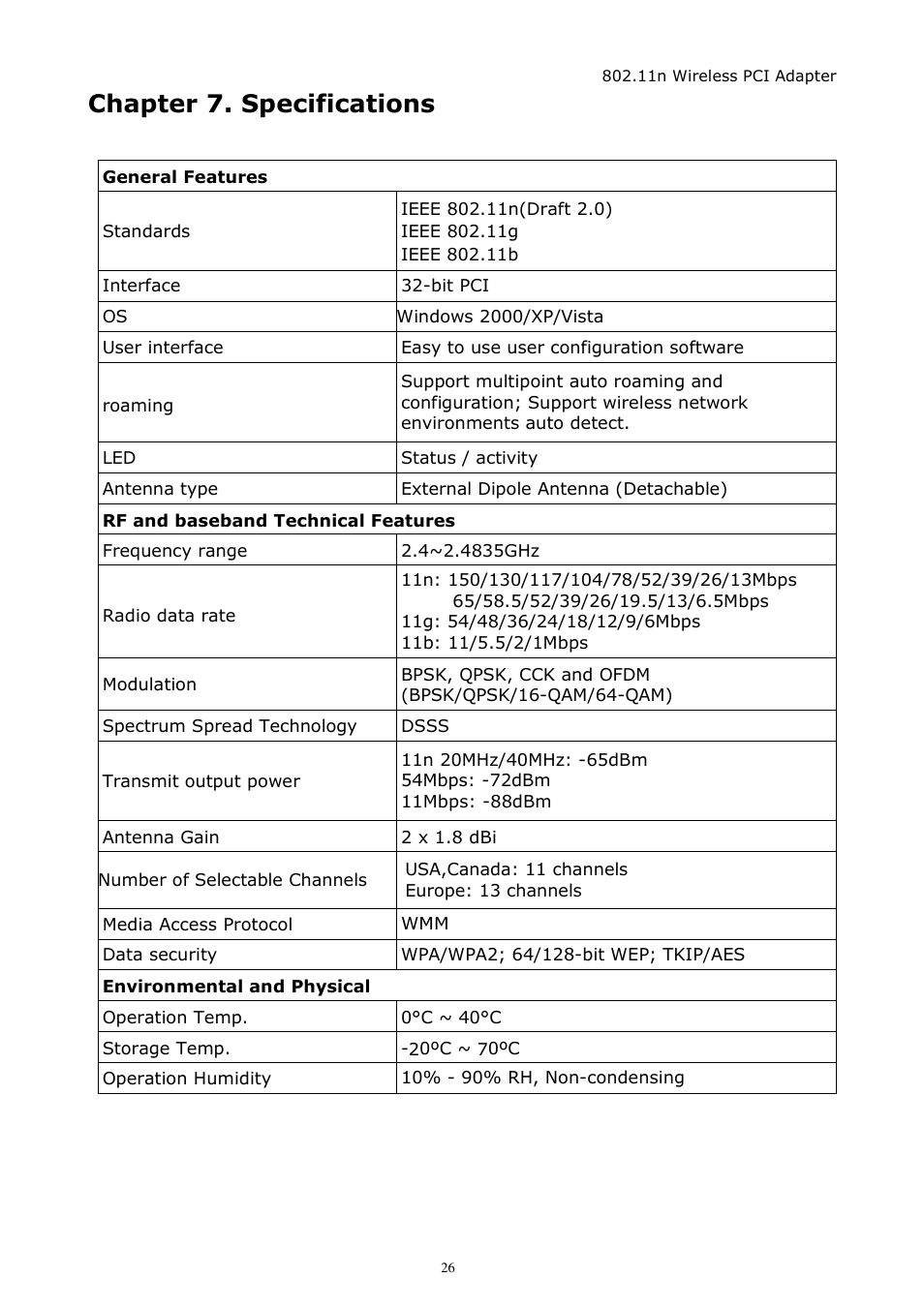 Chapter 7. specifications | Zonet Technology ZEW1642 User Manual | Page 29 / 30