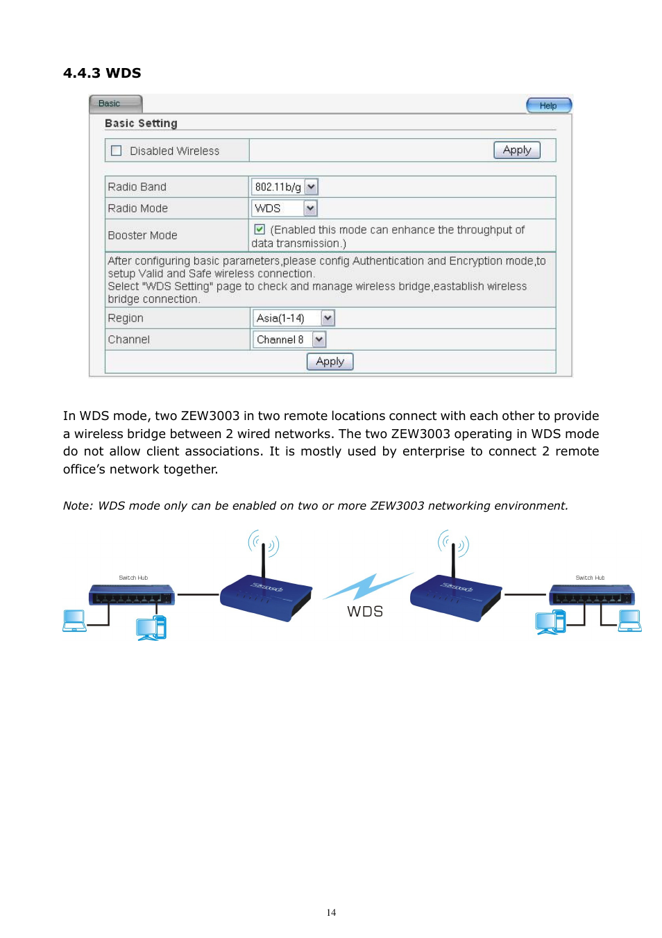 Zonet Technology ZEW3003 User Manual | Page 16 / 28