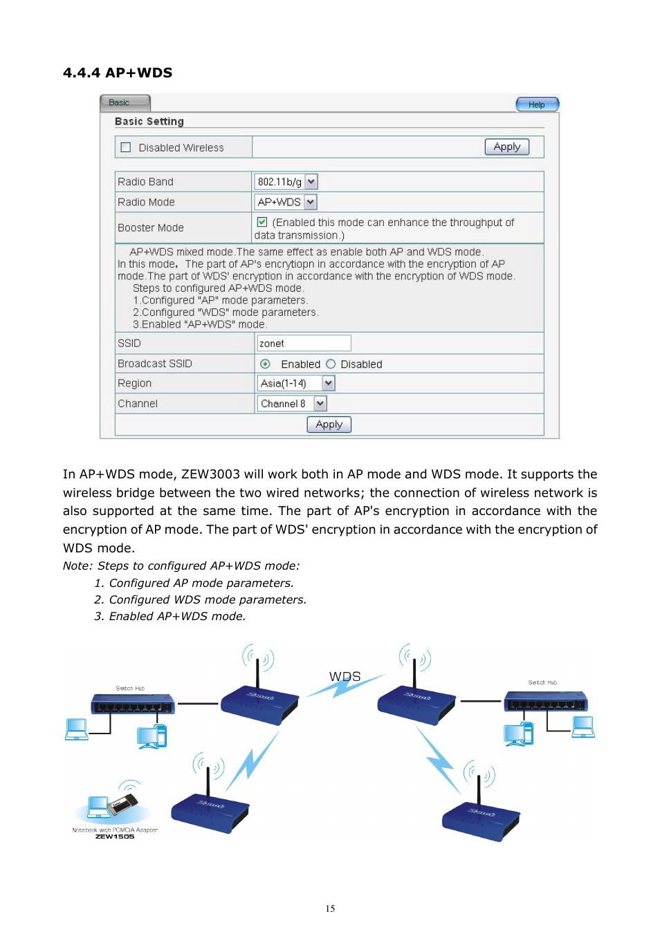 Zonet Technology ZEW3003 User Manual | Page 17 / 28