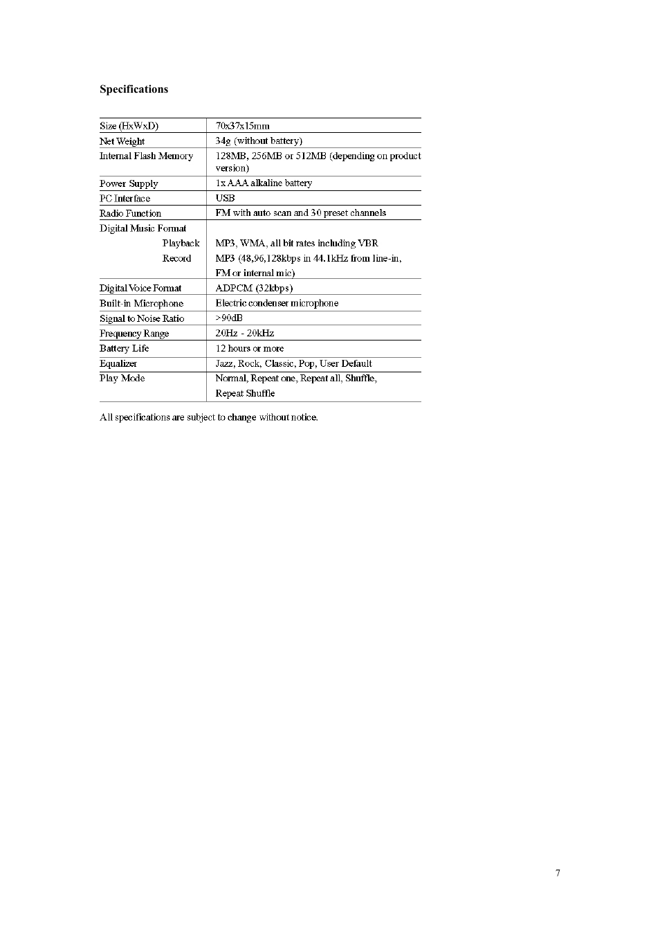 Yamakawa MR-240 User Manual | Page 7 / 29