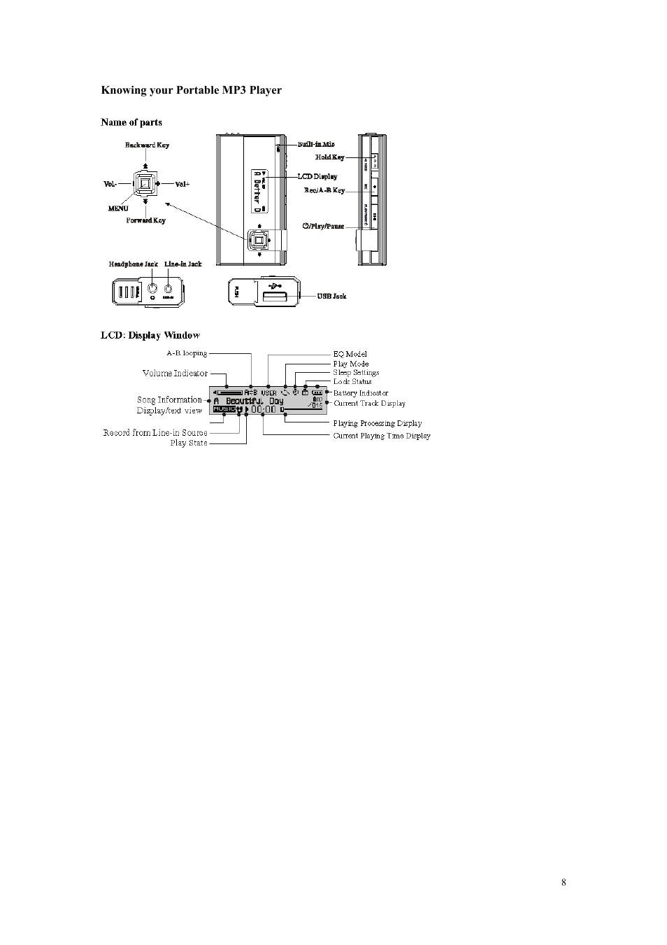 Yamakawa MR-240 User Manual | Page 8 / 29