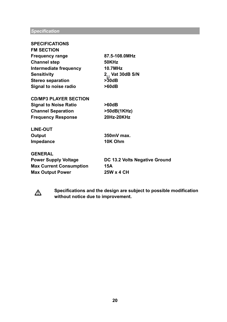 Yamakawa M2150 User Manual | Page 20 / 21