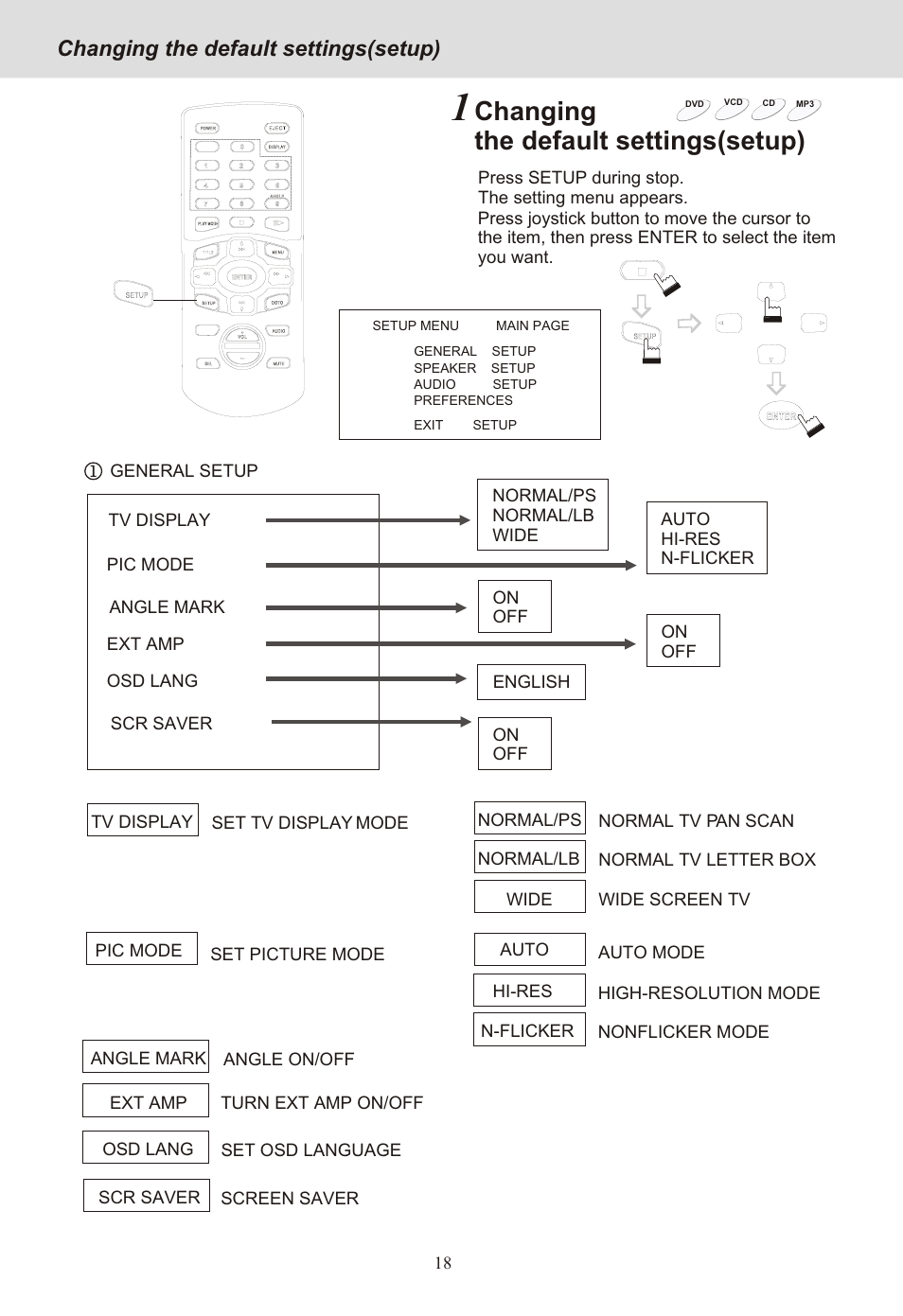 Seite21, Changing the default settings(setup) | Yamakawa DVD-MP12i User Manual | Page 21 / 29