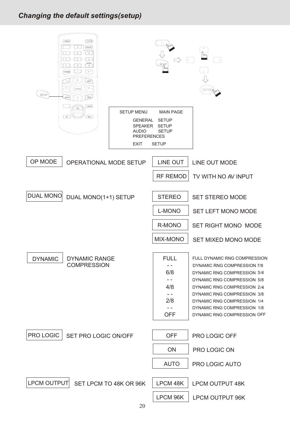 Seite23, Changing the default settings(setup) | Yamakawa DVD-MP12i User Manual | Page 23 / 29