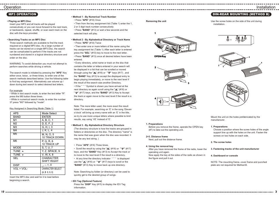 Yamakawa M2090 M2095 User Manual | Page 5 / 8