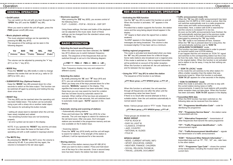 Operation | Yamakawa M2090 M2095 User Manual | Page 8 / 8