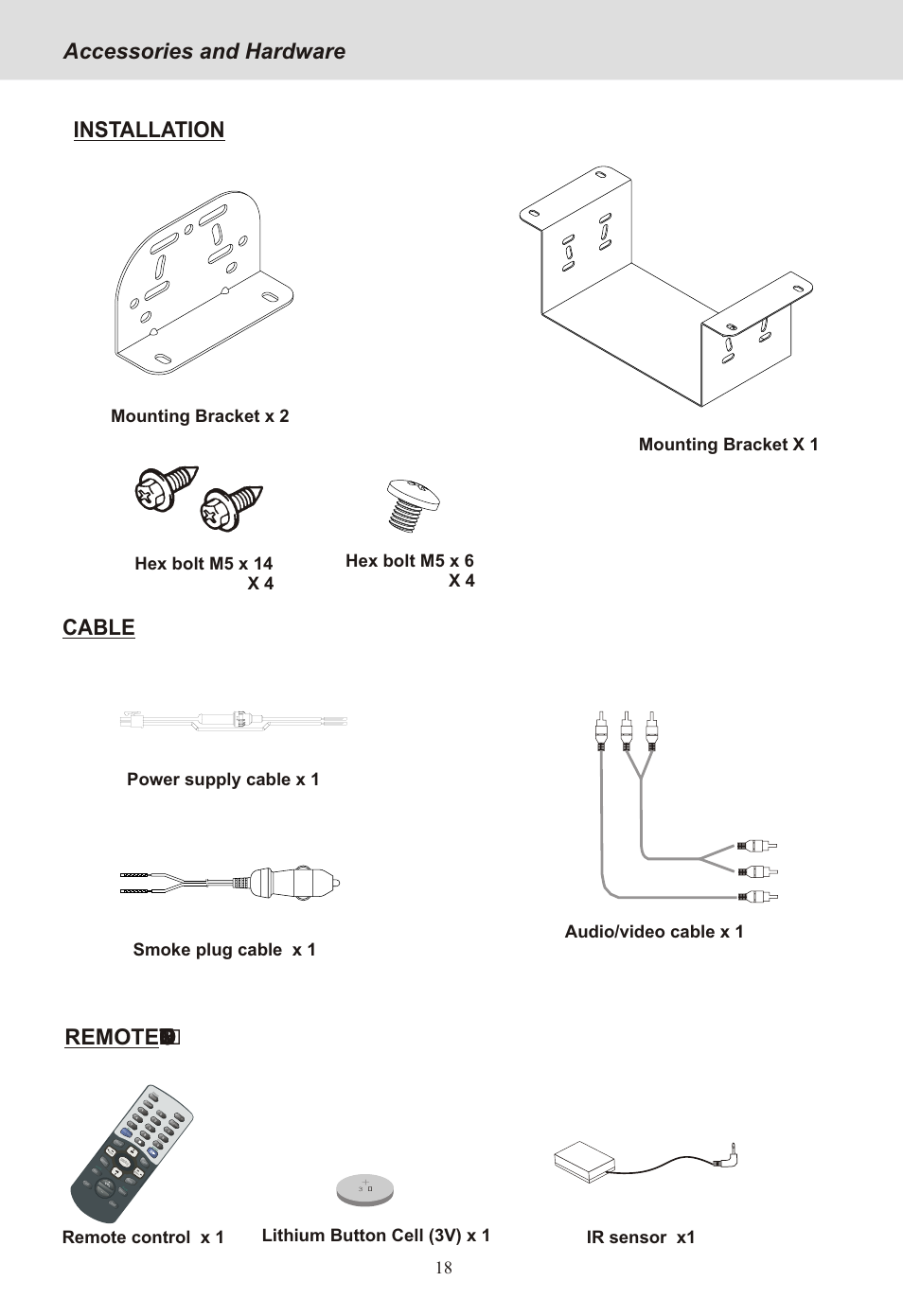 Seite21, Accessories and hardware, Installation | Smoke plug cable x 1 | Yamakawa MP-28 User Manual | Page 21 / 21