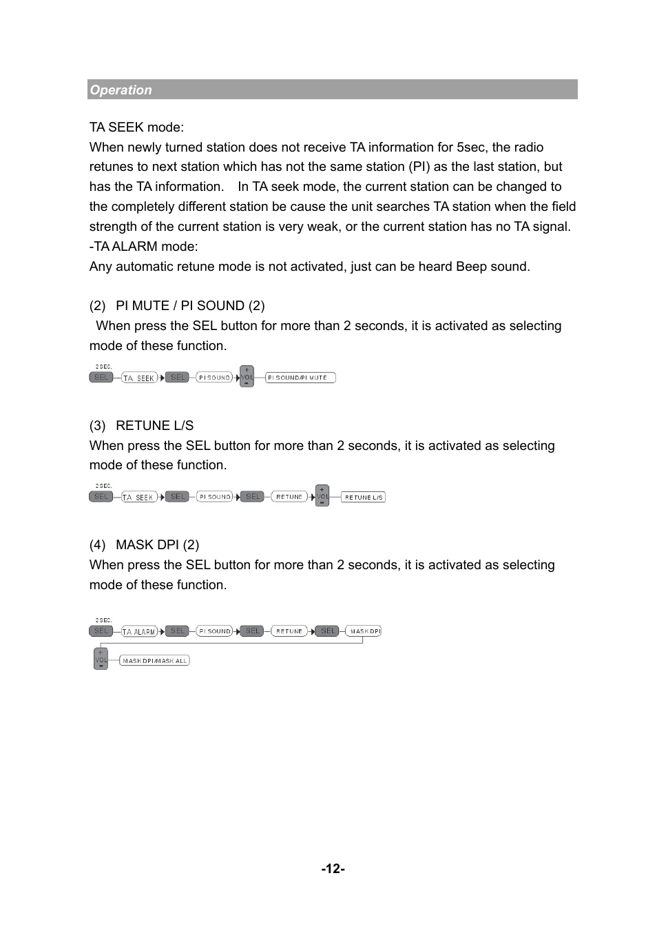Yamakawa M2180 User Manual | Page 12 / 24