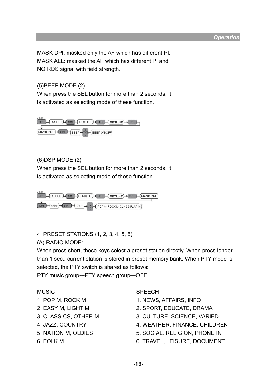 Yamakawa M2180 User Manual | Page 13 / 24