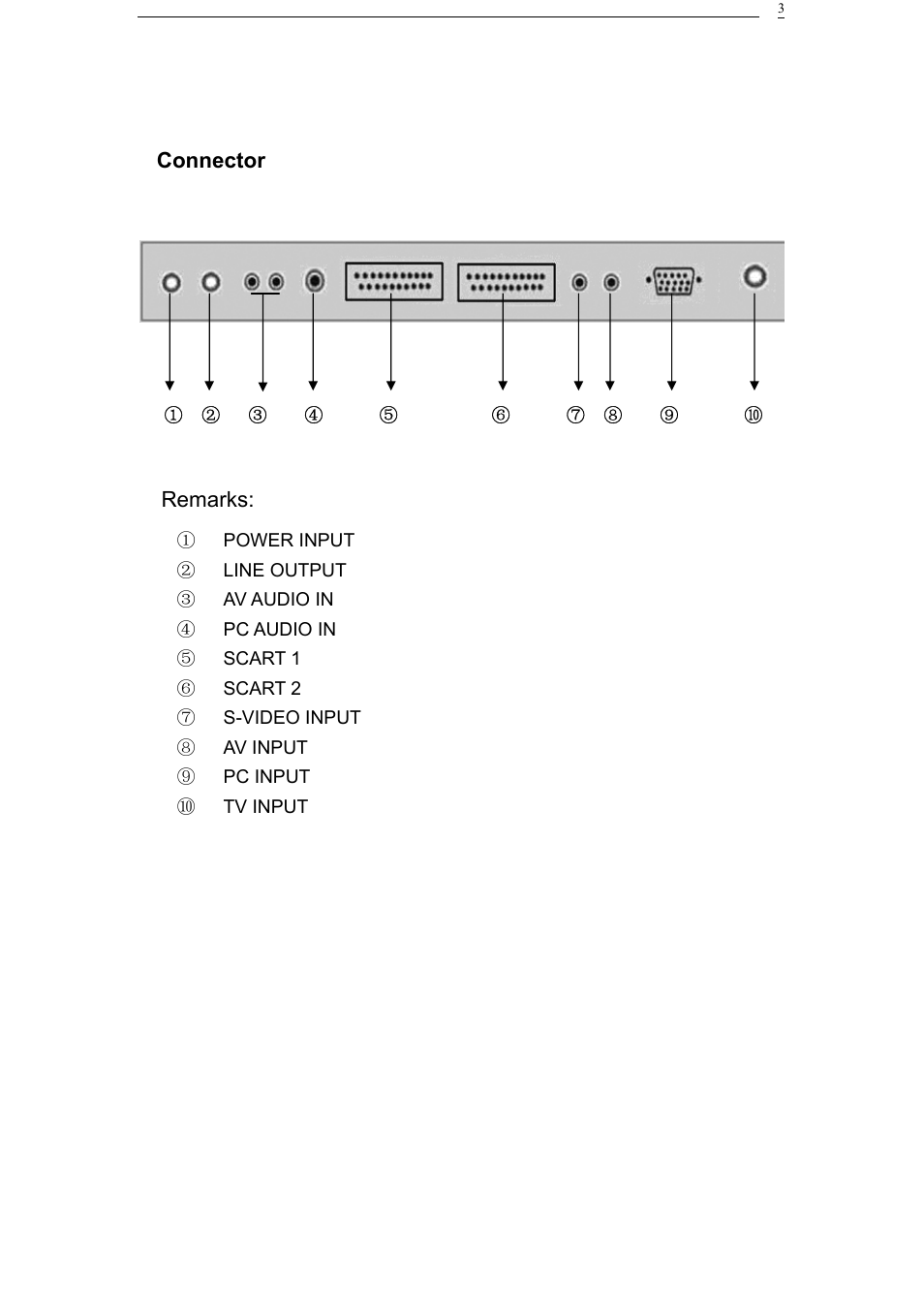 Yamakawa LM-17W / LT-17W User Manual | Page 6 / 14