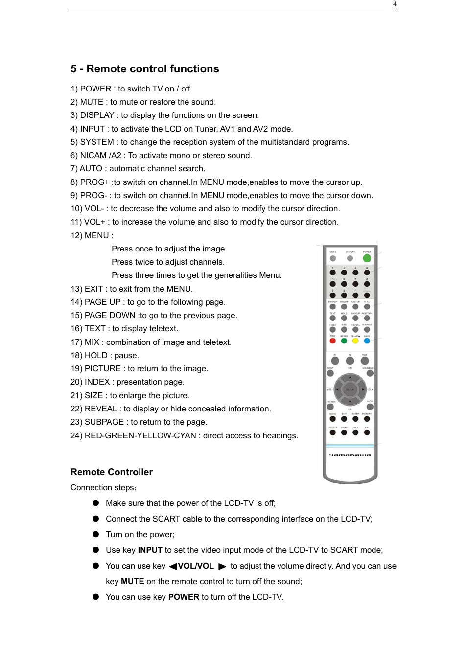 5 - remote control functions | Yamakawa LM-17W / LT-17W User Manual | Page 7 / 14