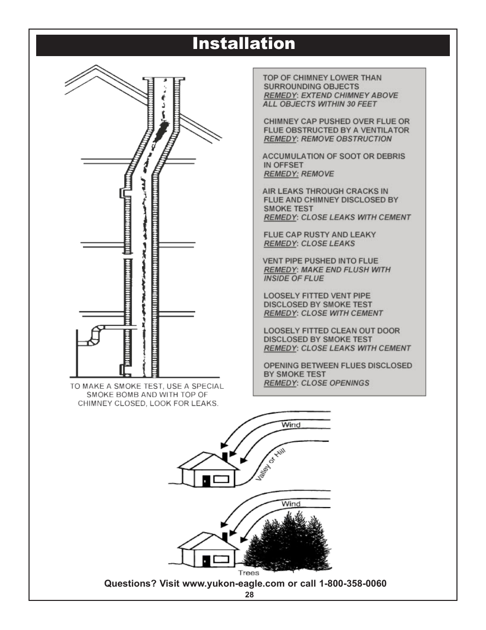 Installation | Yukon Advanced Optics Oil Furnace User Manual | Page 28 / 64
