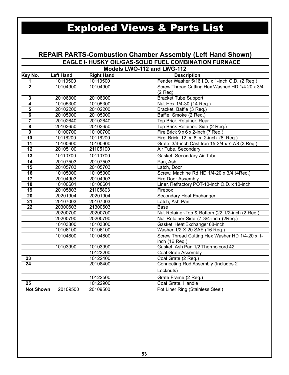 Exploded views & parts list | Yukon Advanced Optics Oil Furnace User Manual | Page 53 / 64