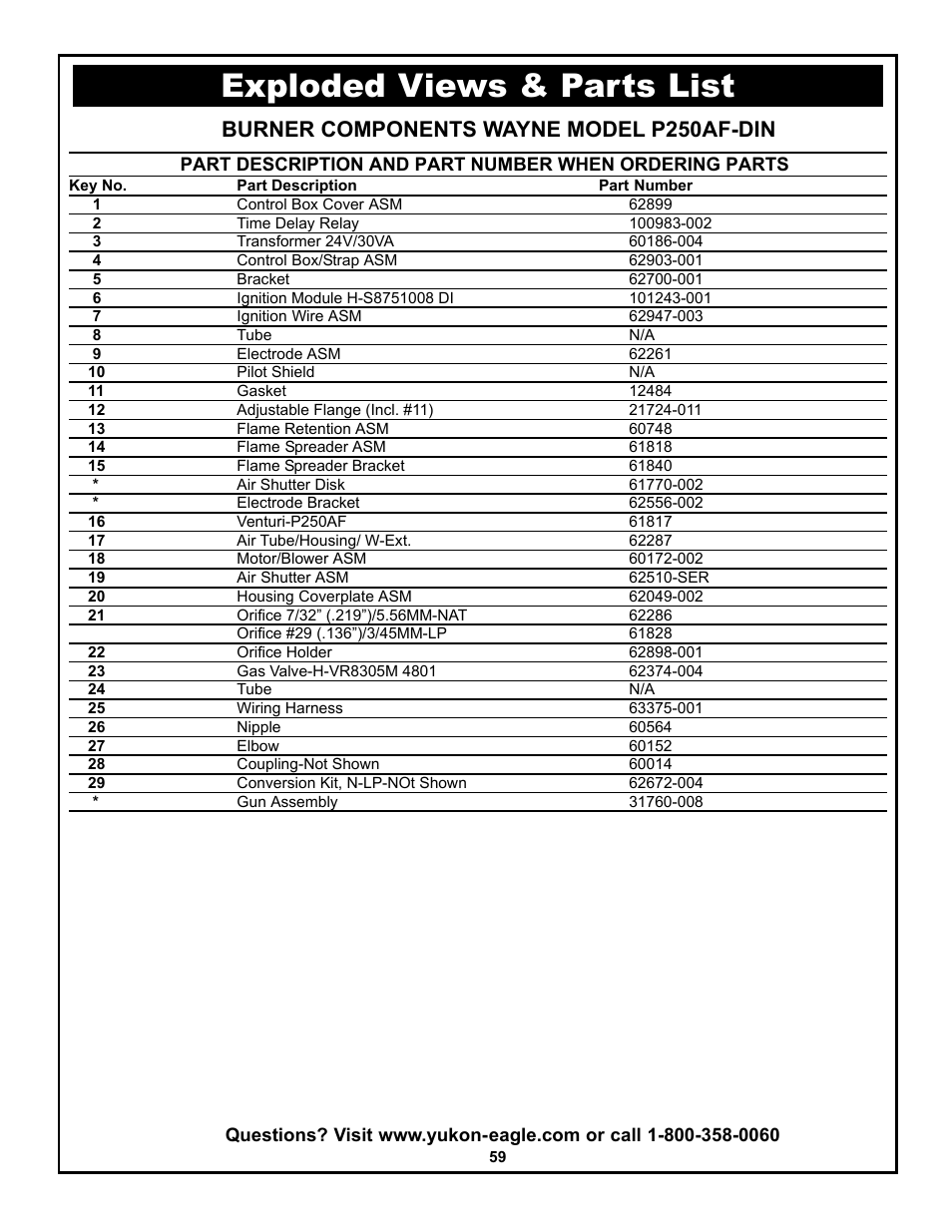 Exploded views & parts list, Burner components wayne model p250af-din | Yukon Advanced Optics Oil Furnace User Manual | Page 59 / 64