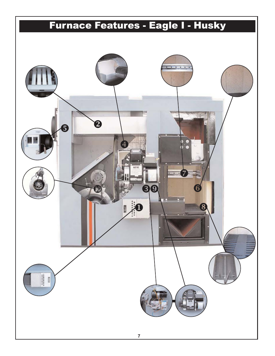 Yukon Advanced Optics Oil Furnace User Manual | Page 7 / 64