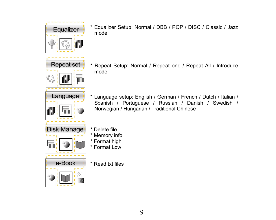 X-Micro Tech. XMP3-M256F User Manual | Page 10 / 72