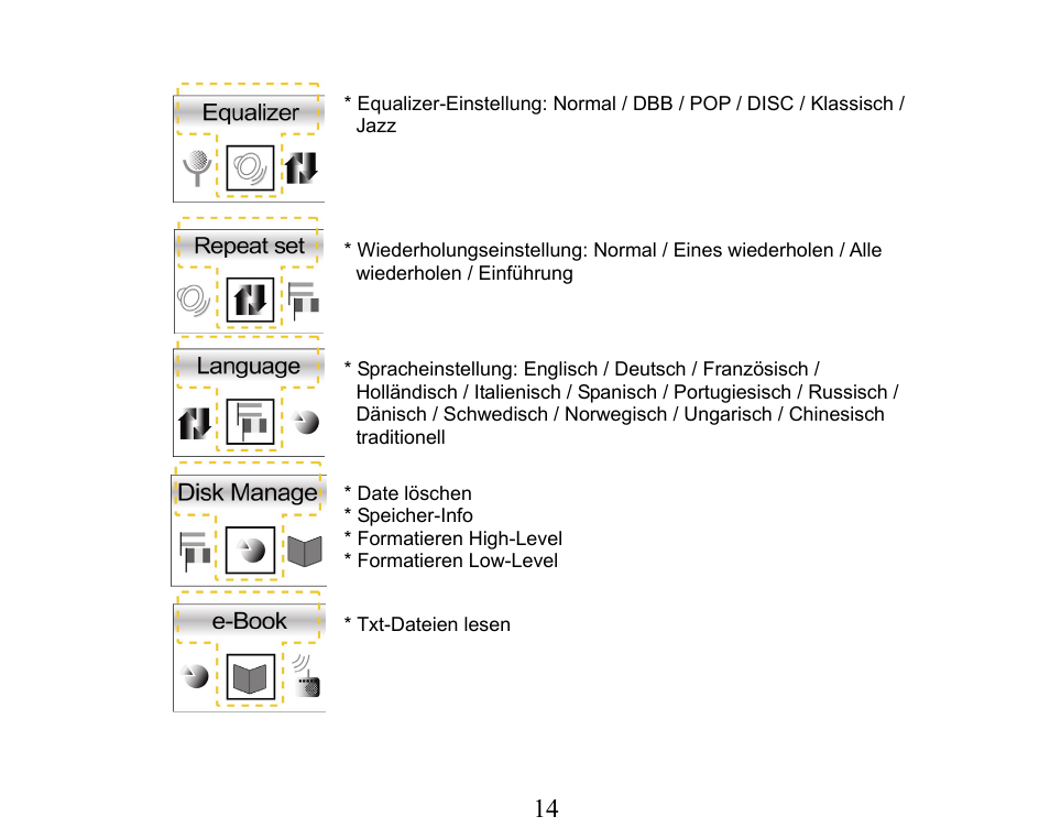 X-Micro Tech. XMP3-M256F User Manual | Page 15 / 72