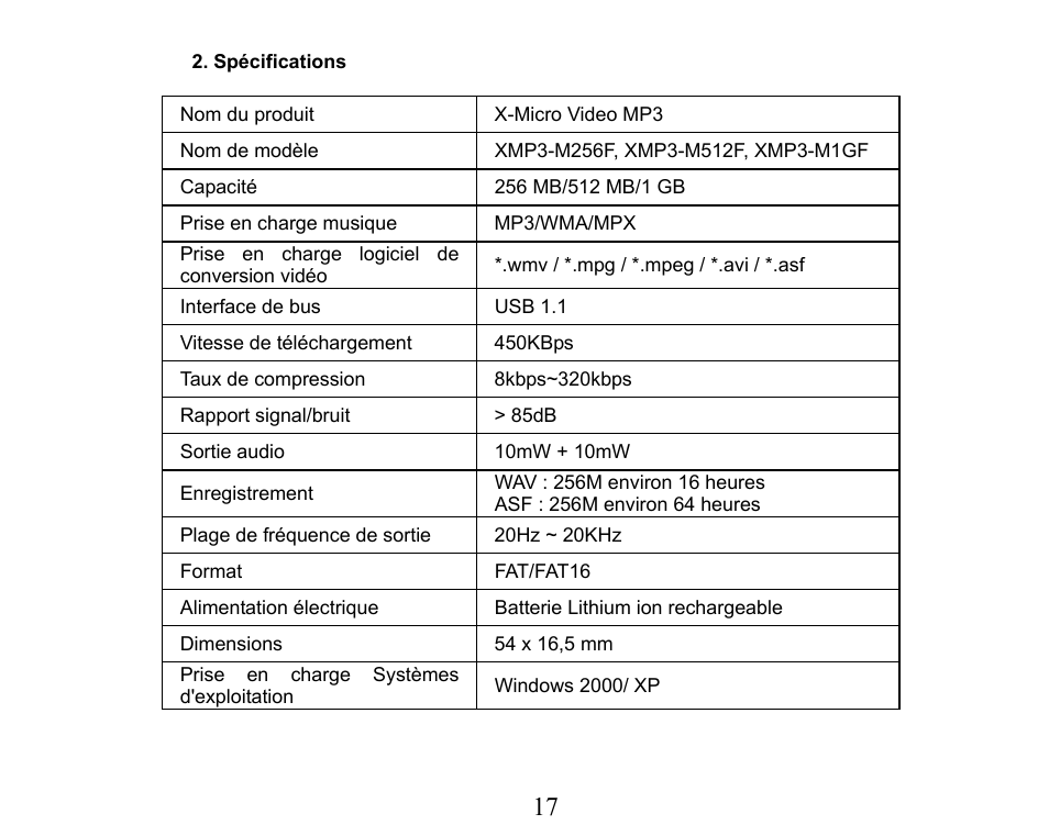 X-Micro Tech. XMP3-M256F User Manual | Page 18 / 72