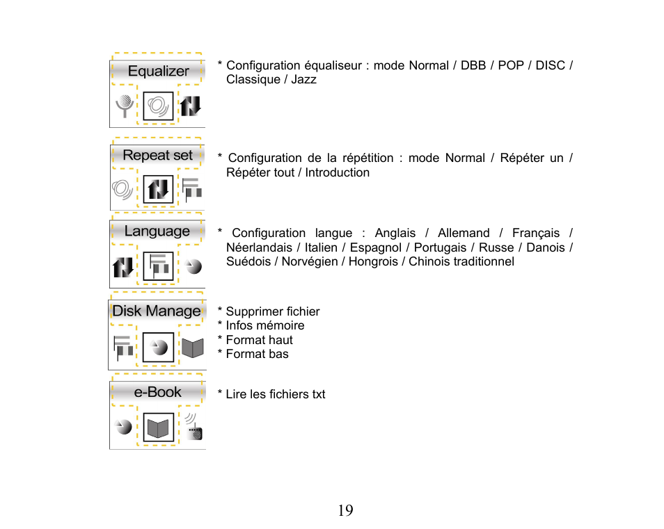 X-Micro Tech. XMP3-M256F User Manual | Page 20 / 72