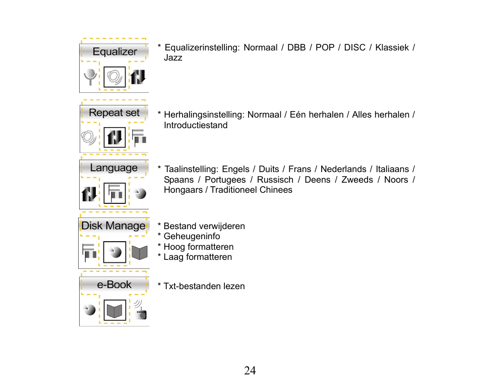 X-Micro Tech. XMP3-M256F User Manual | Page 25 / 72