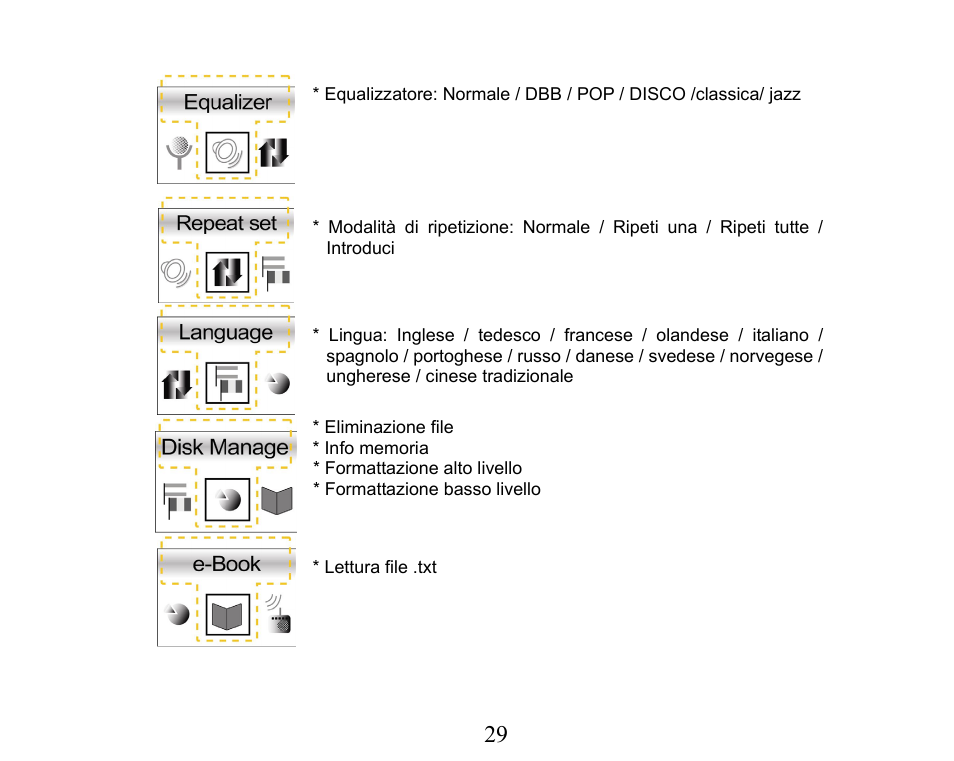 X-Micro Tech. XMP3-M256F User Manual | Page 30 / 72