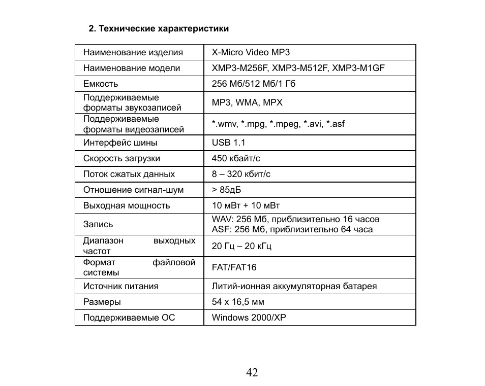 X-Micro Tech. XMP3-M256F User Manual | Page 43 / 72