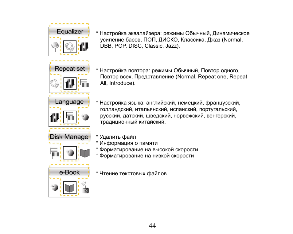 X-Micro Tech. XMP3-M256F User Manual | Page 45 / 72