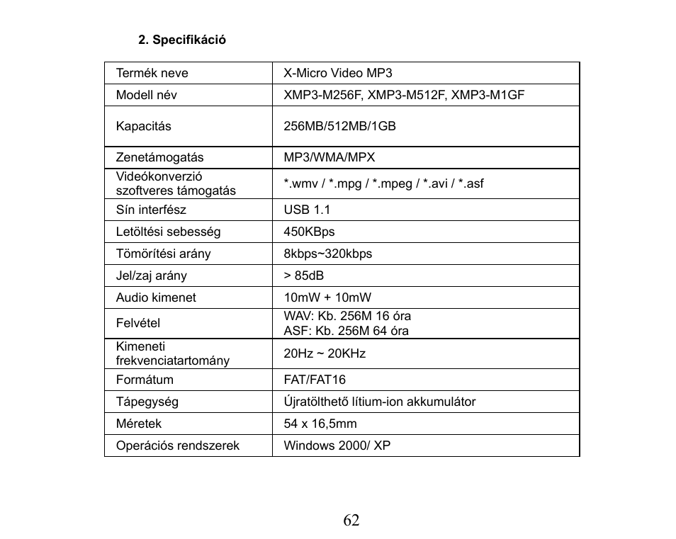 X-Micro Tech. XMP3-M256F User Manual | Page 63 / 72