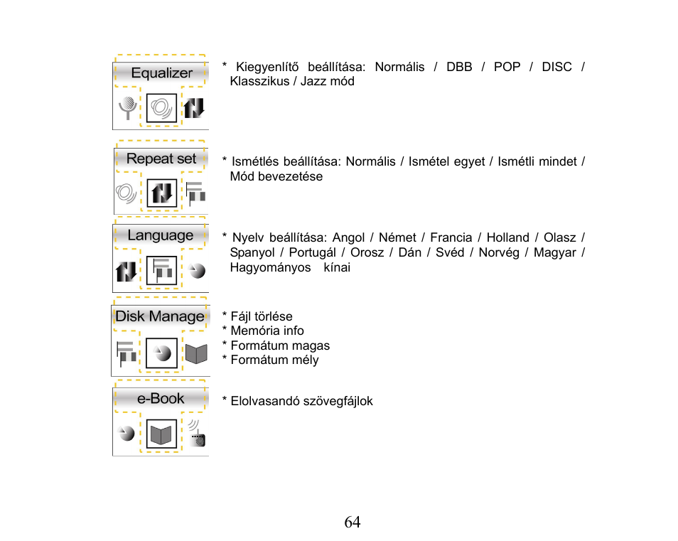 X-Micro Tech. XMP3-M256F User Manual | Page 65 / 72