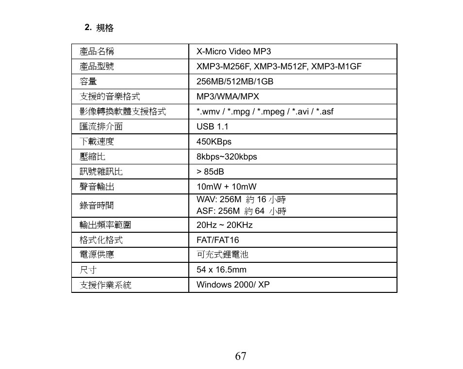 X-Micro Tech. XMP3-M256F User Manual | Page 68 / 72