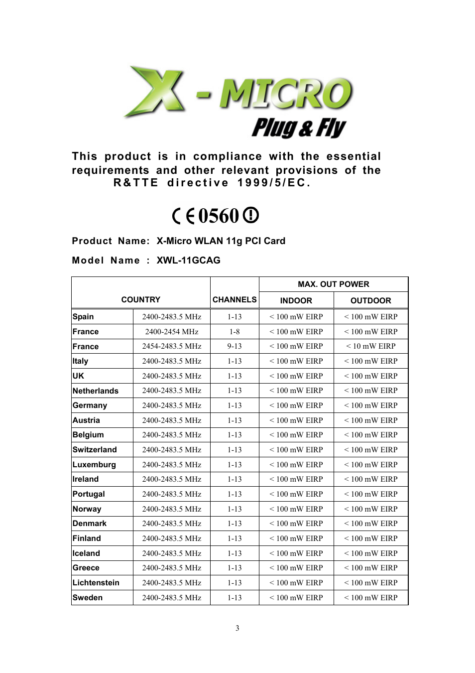 X-Micro Tech. PCI Adapter fxmicro User Manual | Page 3 / 23