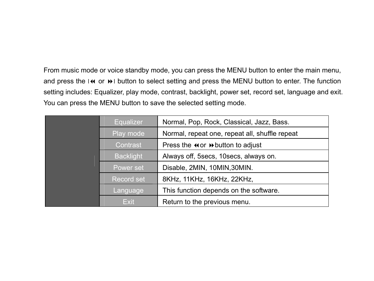 4setting menu | X-Micro Tech. EVA 130 User Manual | Page 19 / 27