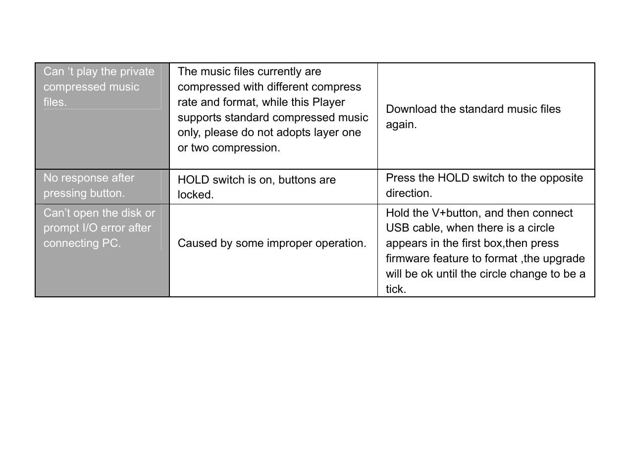 X-Micro Tech. EVA 130 User Manual | Page 25 / 27