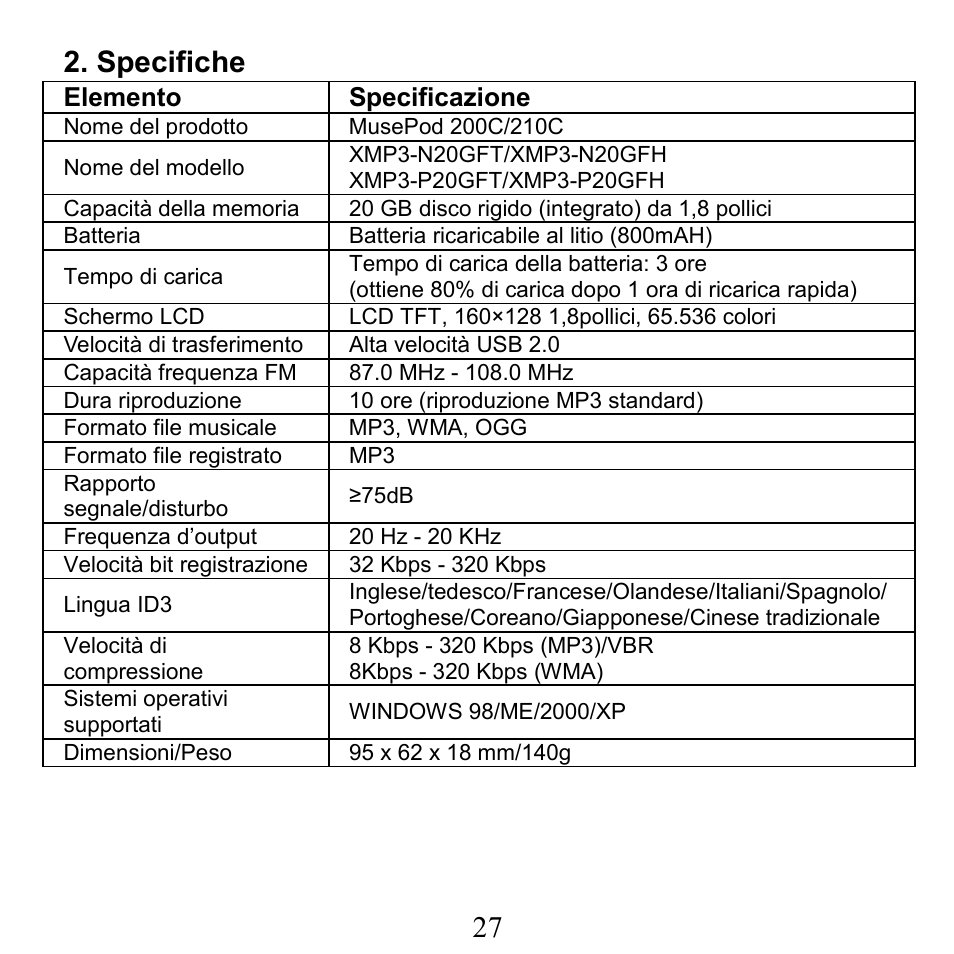 27 2. specifiche | X-Micro Tech. XMP3-N20GFT 210C User Manual | Page 28 / 72